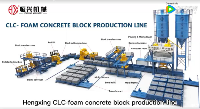 foam concrete block making machine